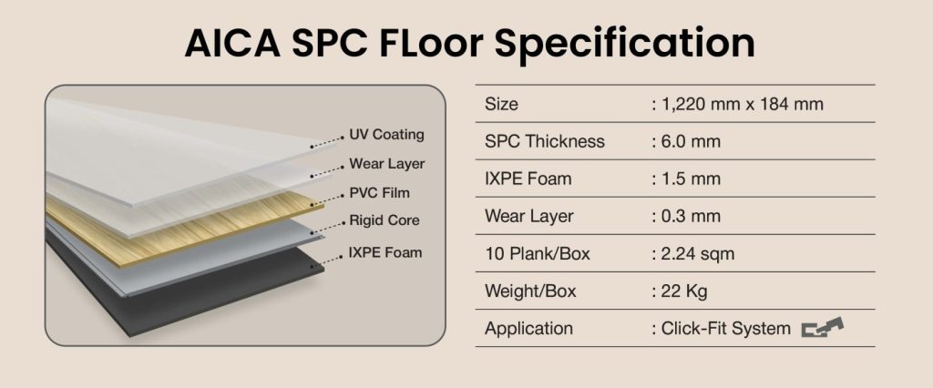 aica-spc-floor-specification