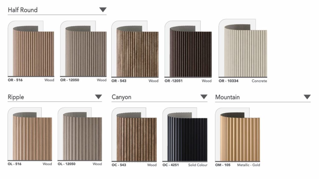 aica-r-motif-and-pattern
